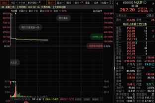 独挑大梁！东契奇半场19中8砍最高25分9板6助 正负值+12